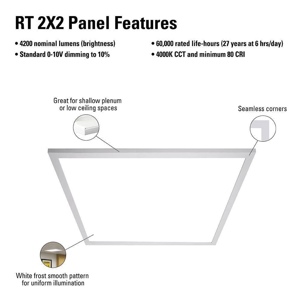 Metalux 2 ft. x 2 ft. White Integrated LED Flat Panel Troffer Light Fixture at 4200 Lumens 4000K Dimmable RT22SP