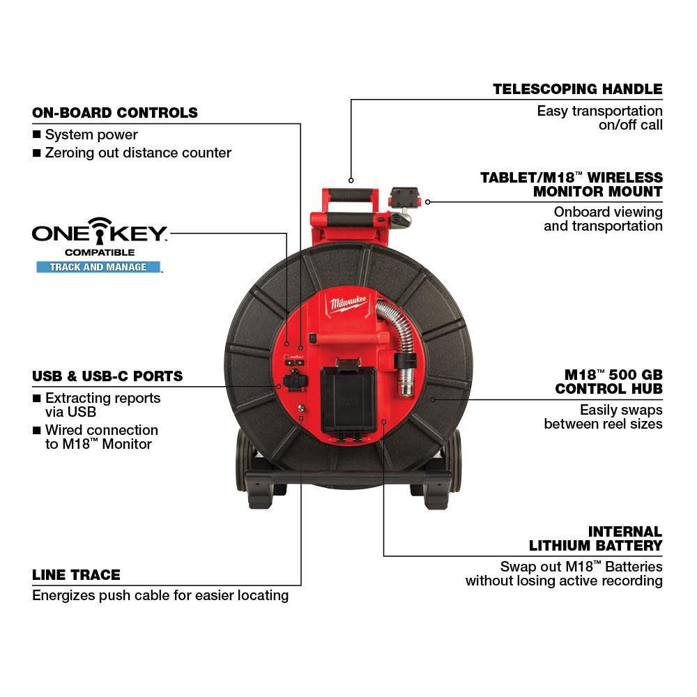 MW M18 200 ft Pipeline Inspection System Kit 2974-22 from MW