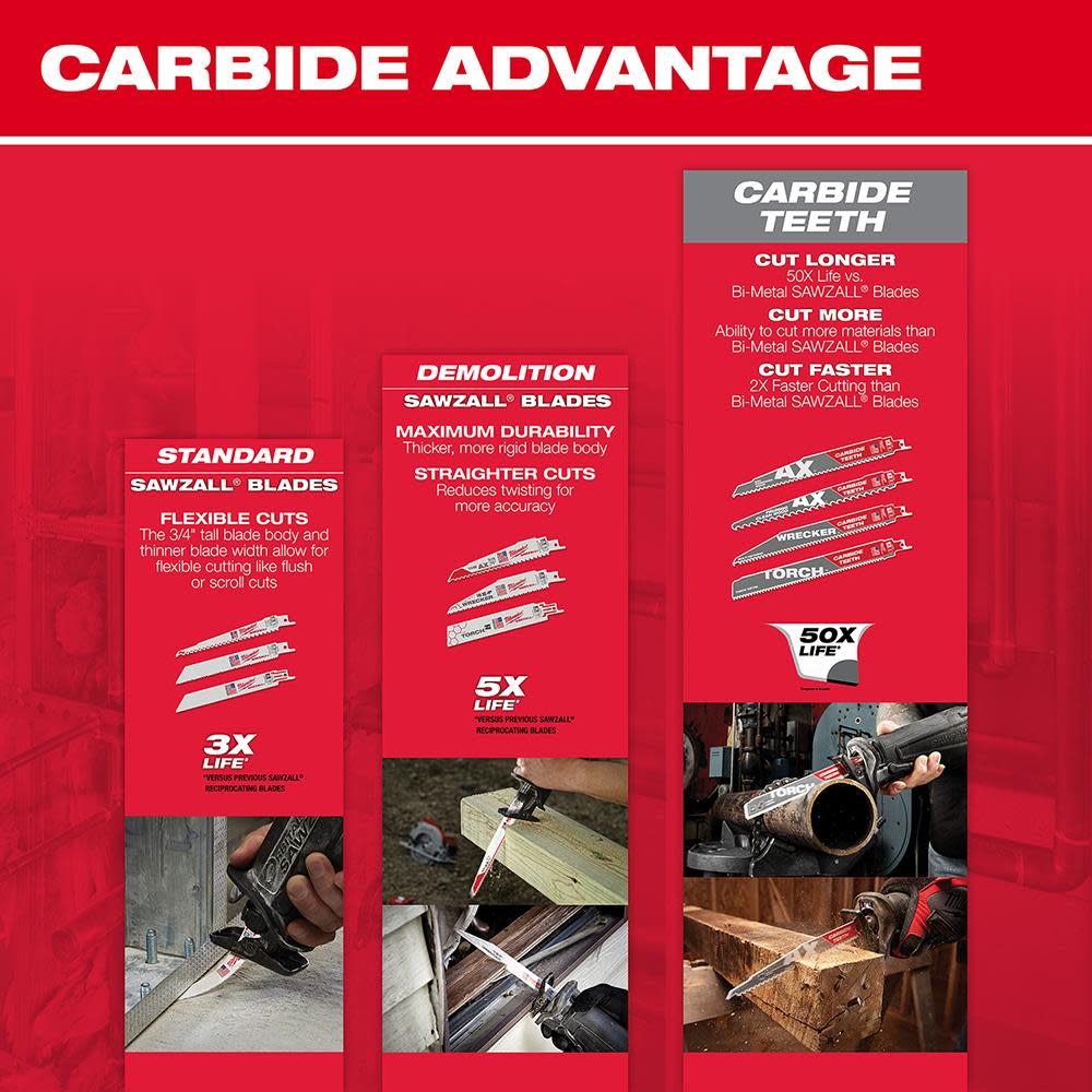 The Ax™ with Carbide Teeth SAWZALL™ Blade 6 in. 5T ;