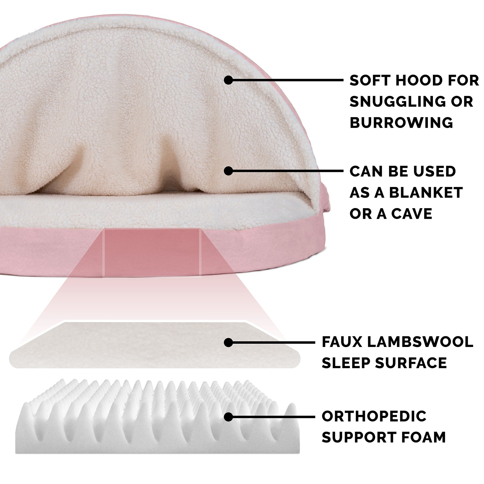 FurHaven Pet Products Orthopedic Faux Sheepskin Snuggery Burrow Pet Bed for Dogs & Cats, Pink, 35