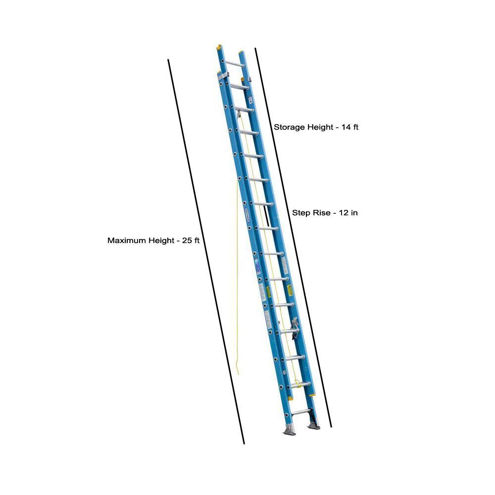 Werner 28 ft. Fiberglass D-Rung Extension Ladder with 250 lb. Load Capacity Type I Duty Rating D6028-2