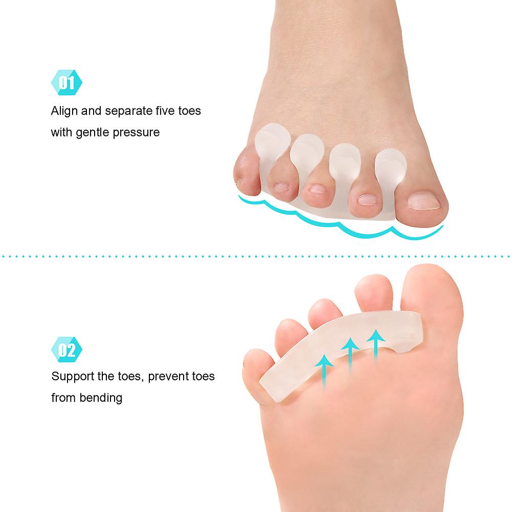 Gel Toe Separators and Bunion Corrector With Metatarsal Pads Forefoot Cushion Prevent Callus