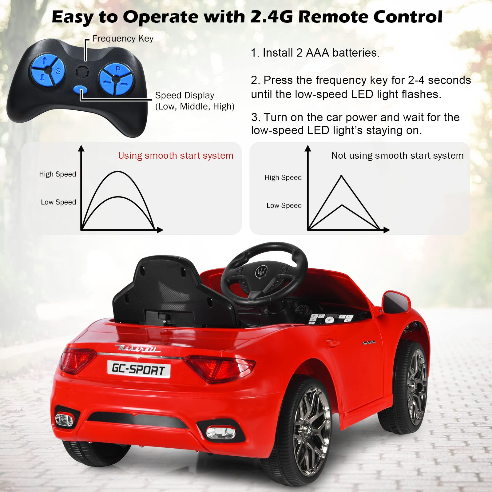 Costzon Ride on Car, 12V Licensed Maserati GranCabio Battery Powered Vehicle w/ Remote Control, Spring Suspension