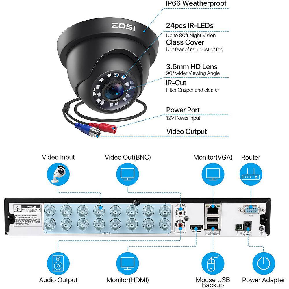 ZOSI 16-Channel 5MP-Lite 4TB DVR Security Camera System with 12 Wired 1080p Outdoor Dome Cameras 80 ft. Night Vision 16CK-418B12S-40-US