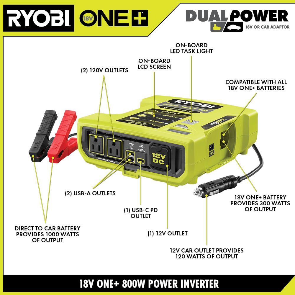 RYOBI ONE+ 18V 800-Watt Max 12V Automotive Power Inverter with Dual USB Ports RYi8030A