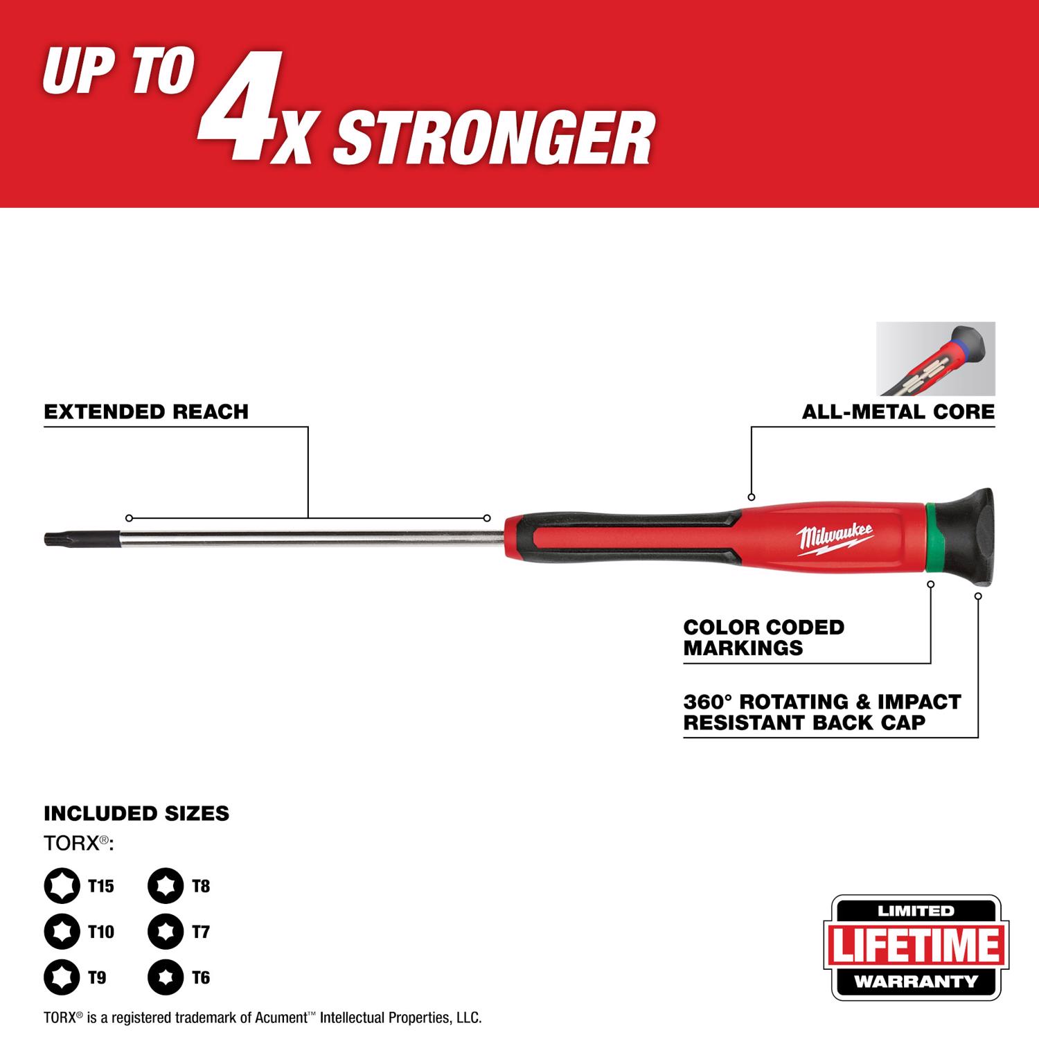 MW Torx Multi-Bit Precision Screwdriver 6 in. 6 pc