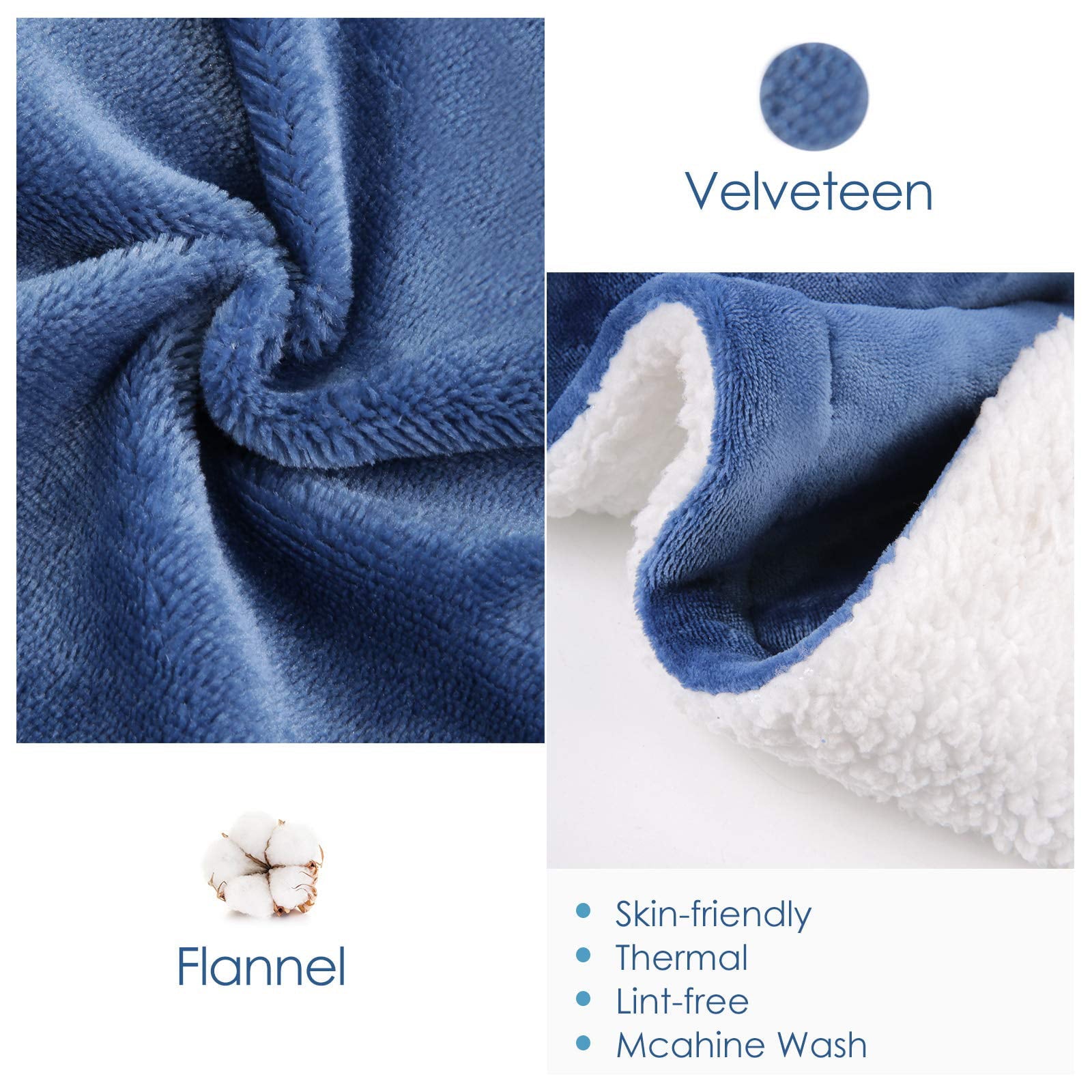 Electric Blanket  50'' x 60'' Flannel and Shu Velveteen Heated Throw with 6 Heating Levels 5 Auto-off Timing Settings Machine Washable - Blue