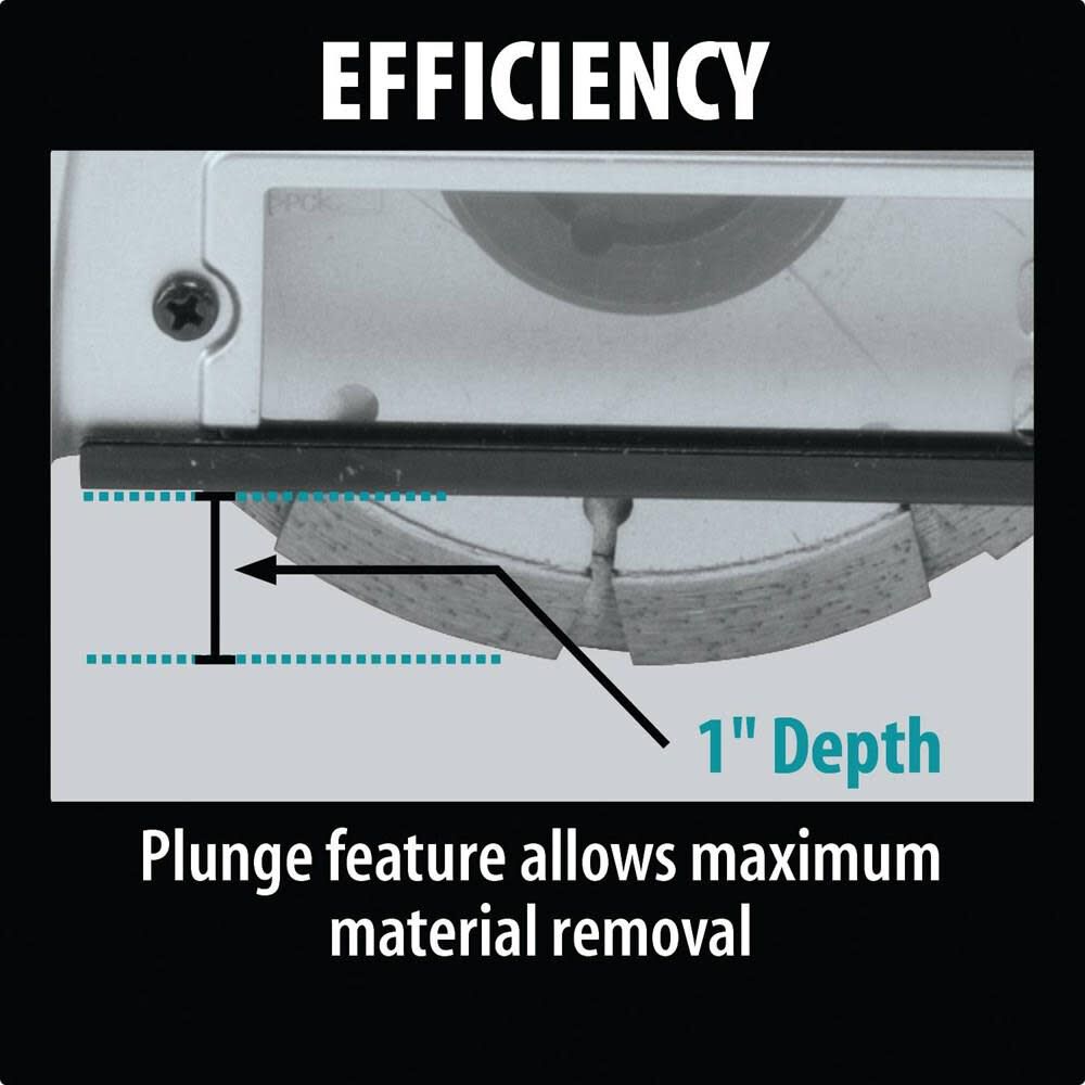 Makita 5 in. Dust Extracting Tuck Point Guard 196846-1 from Makita