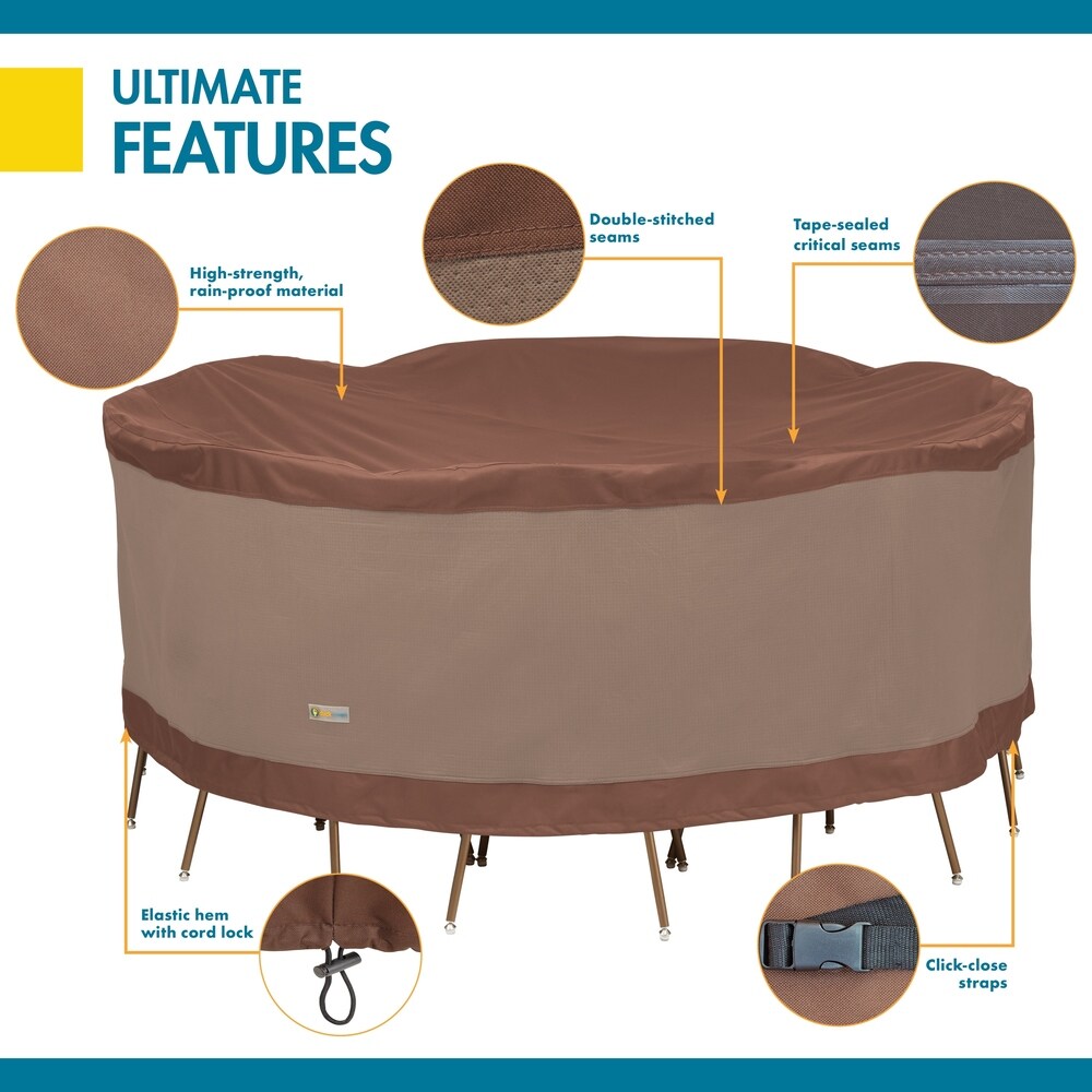 Duck Covers Ultimate Round Patio Table with Chairs Cover