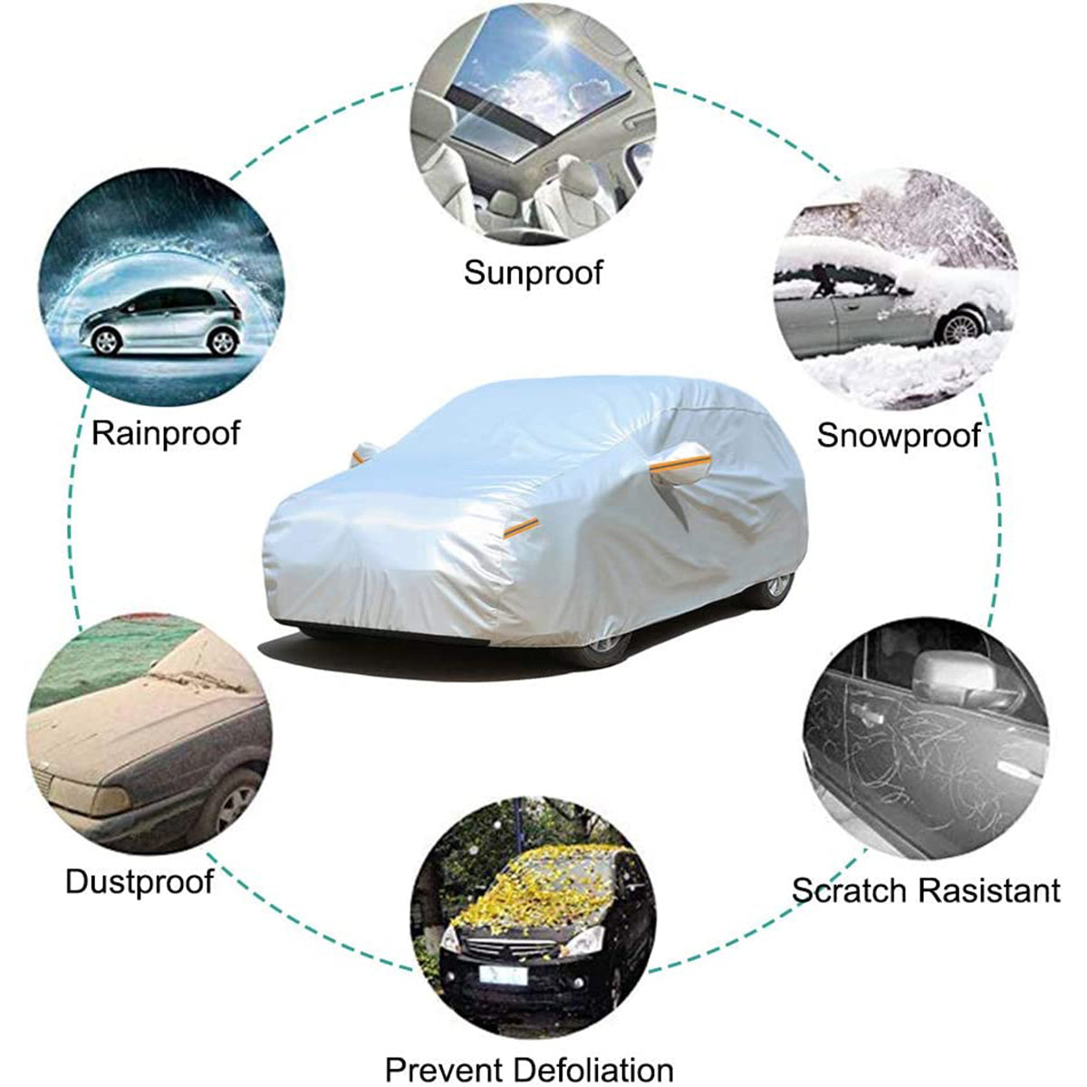 KouKou SUV Car Cover Custom Fit Toyota Land Cruiser from 1990 to 2022， 6 Layer Heavy Duty Full Exterior Cover Waterproof All Weather， Silver