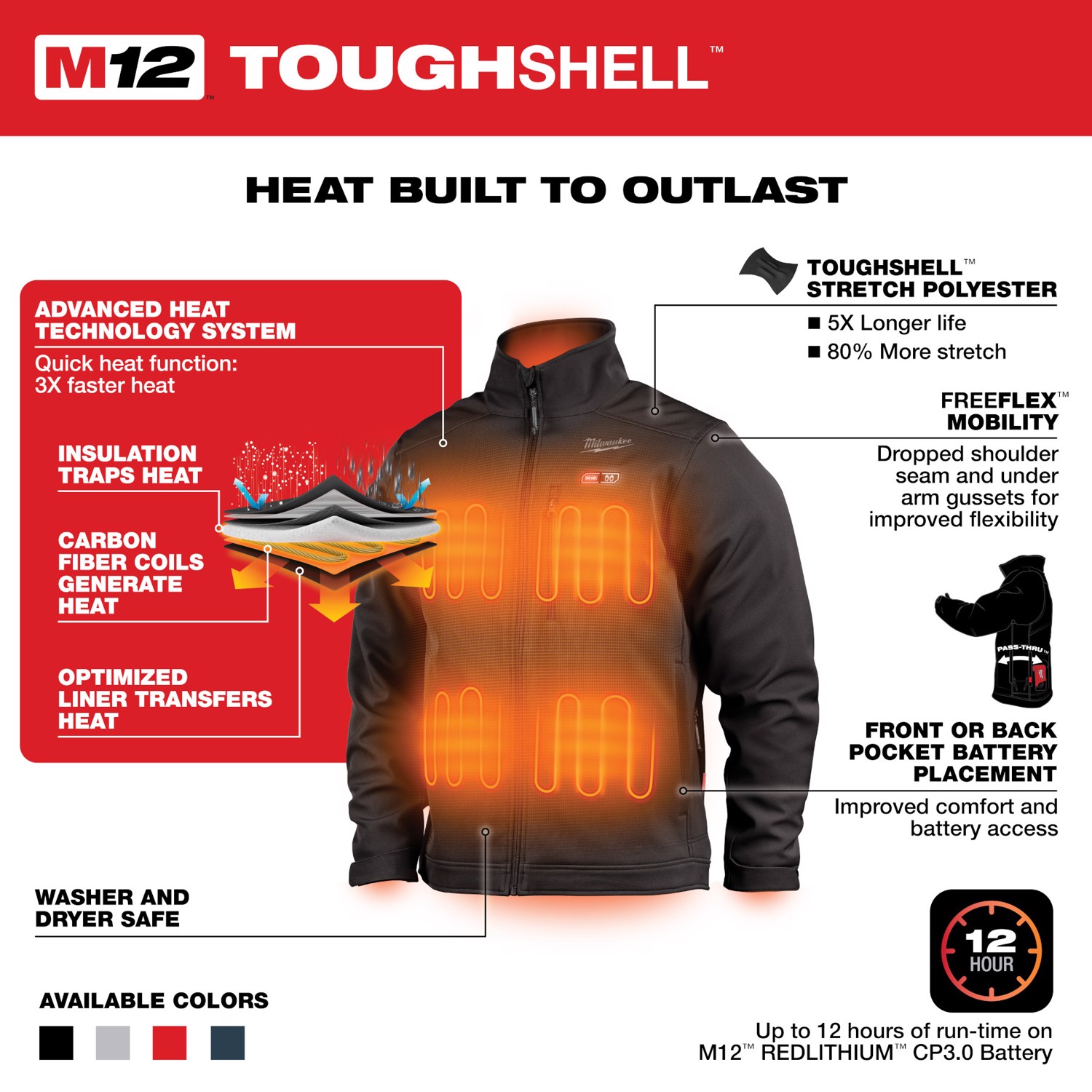 MW M12 Toughshell M Long Sleeve Unisex Full-Zip Heated Jacket Kit Black