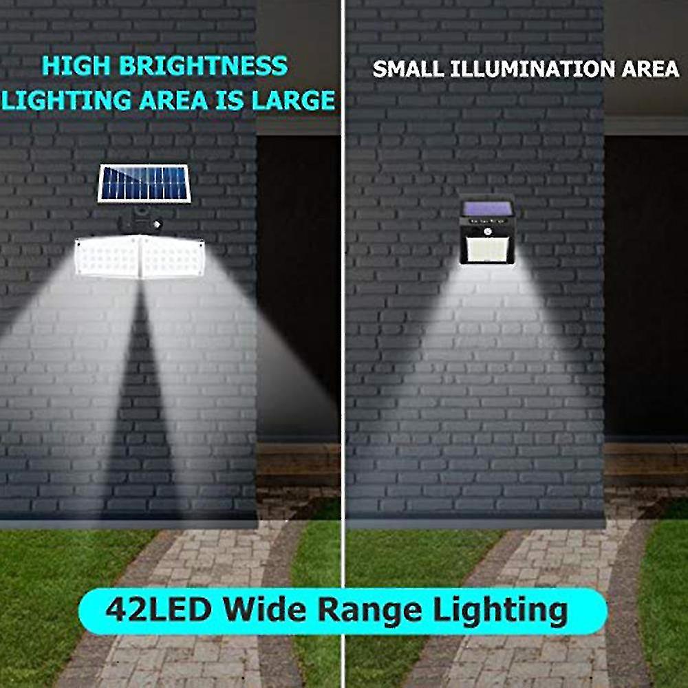 2 Head Led Security Light Motion Sensor Outdoor Adjustable 20w Ip65