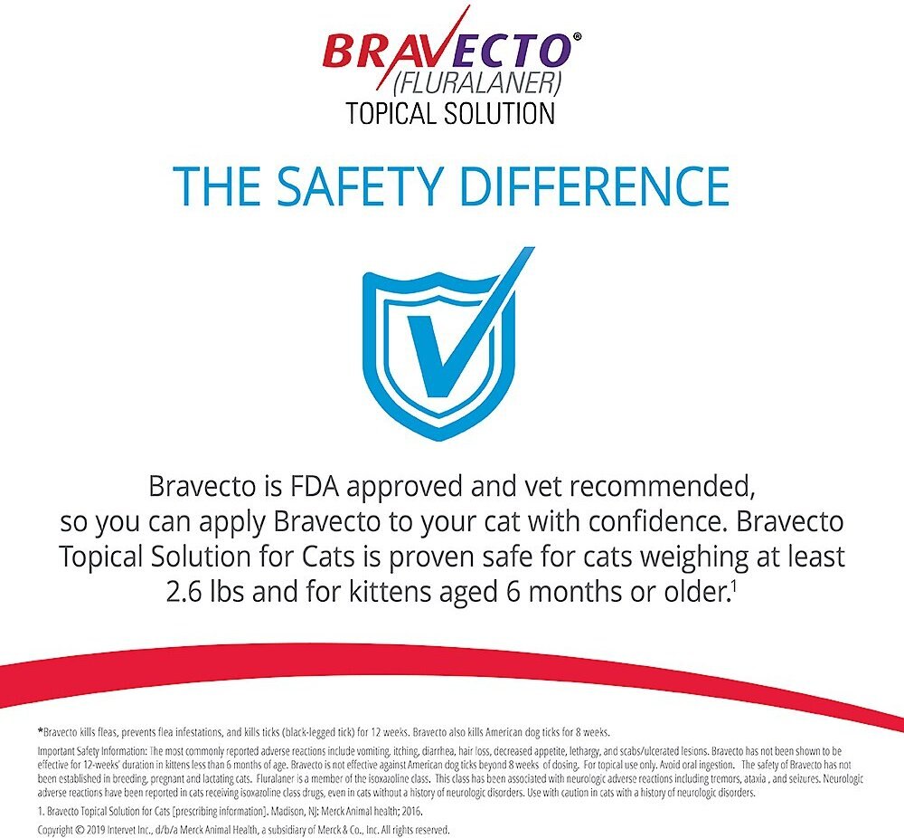 Bravecto Topical Solution for Cats， 6.2-13.8 lbs， (Blue Box)