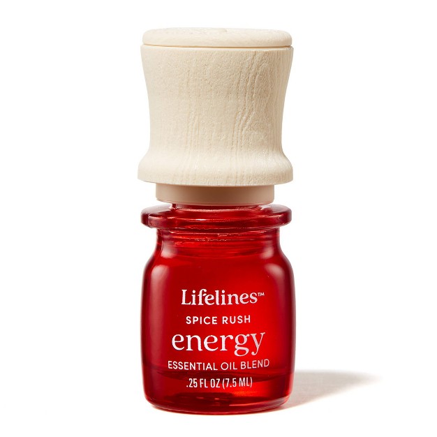 Essential Oil Blend Spice Rush Energy Lifelines