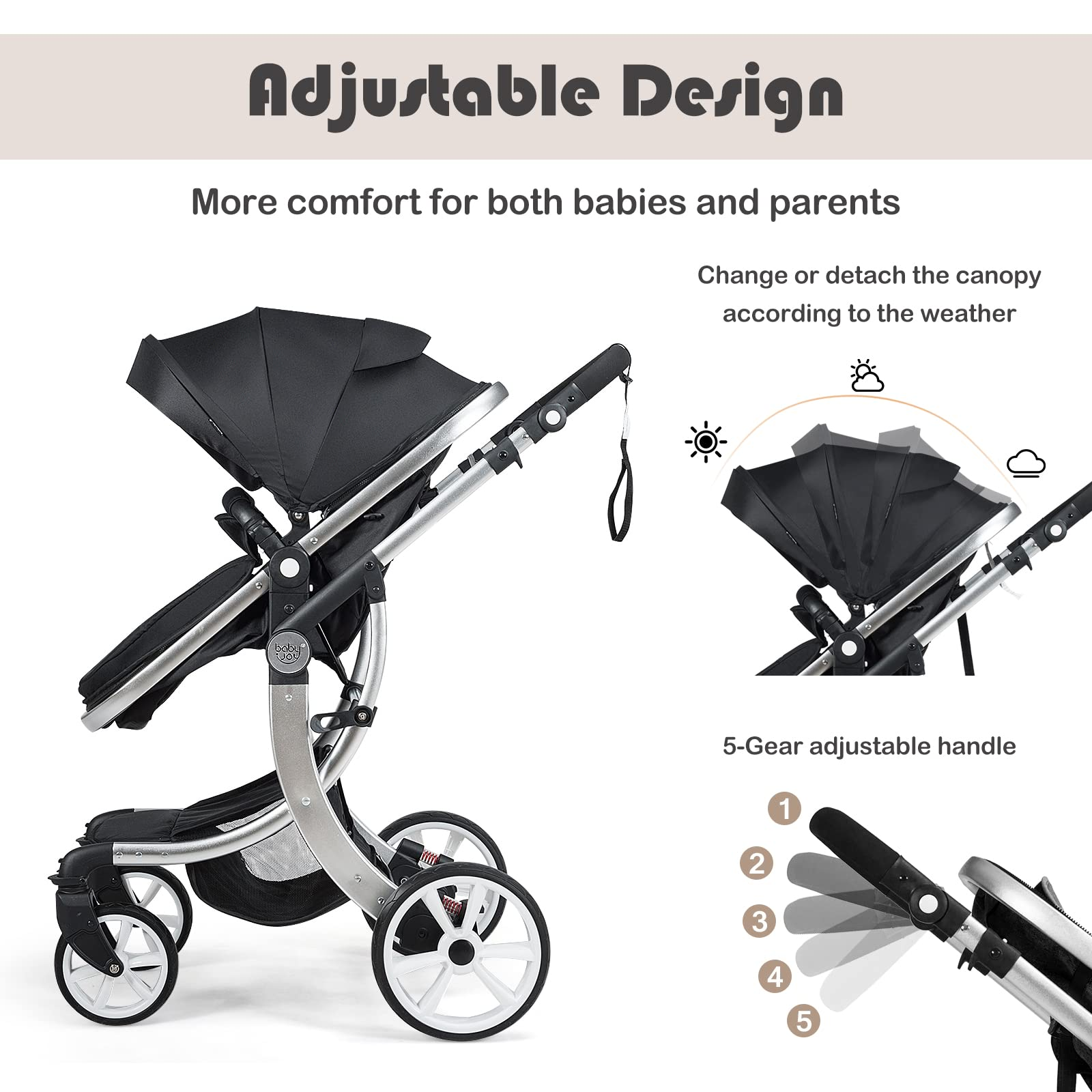 BABY JOY 2-in-1 High Landscape Baby Stroller, Reversible Bassinet Reclining Stroller