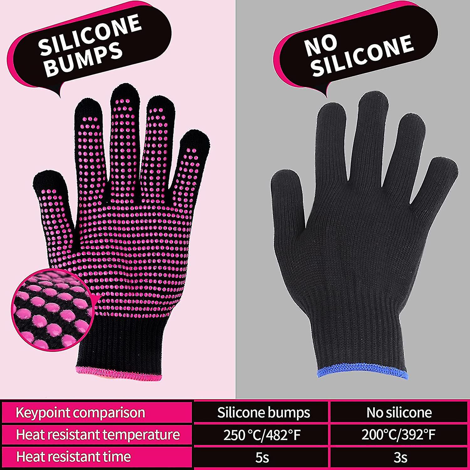 2 Pcs Heat Resistant Gloves With Silicone Bumps， (new Upgraded ) Professional