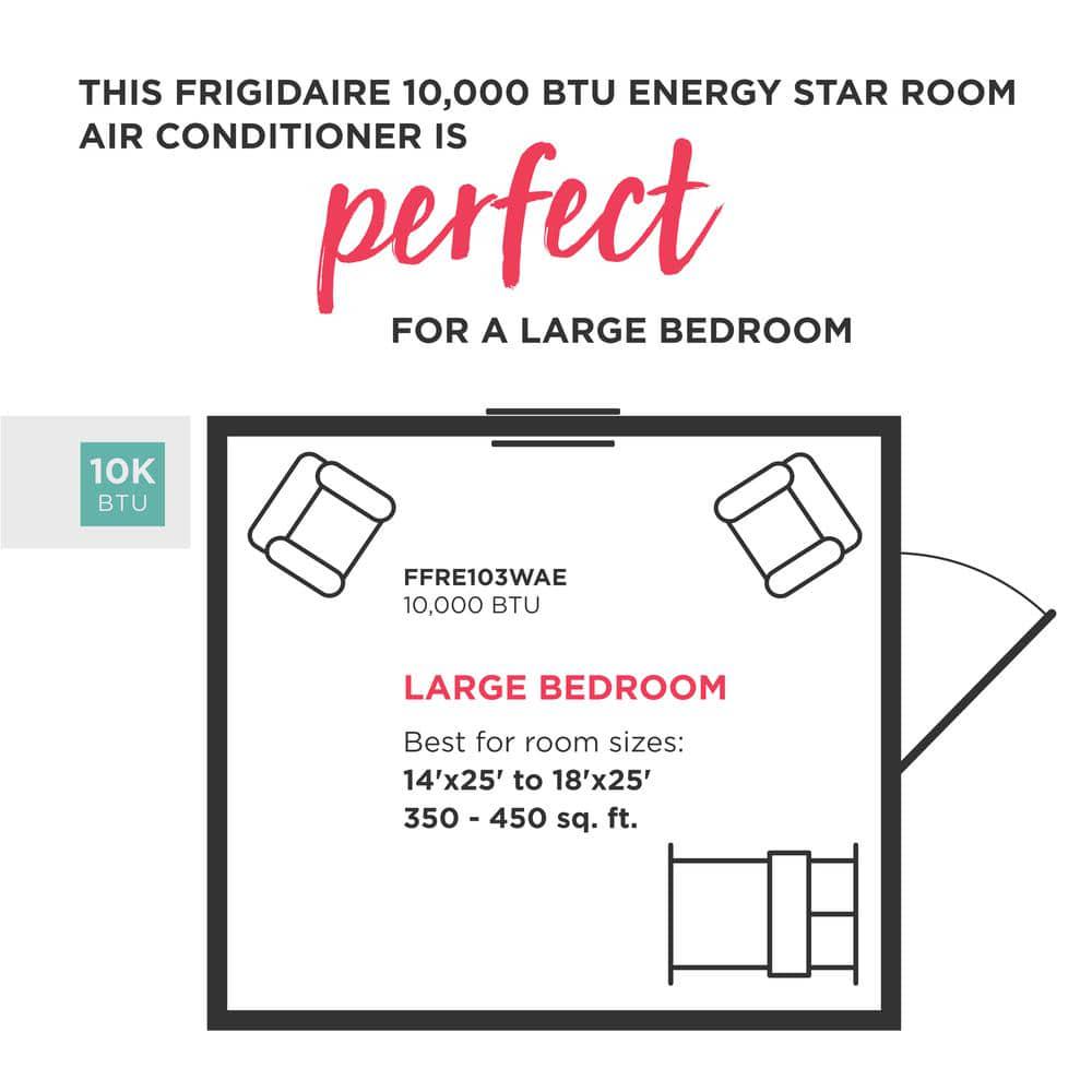 Frigidaire 10000 BTU WindowMounted Room Air Conditioner