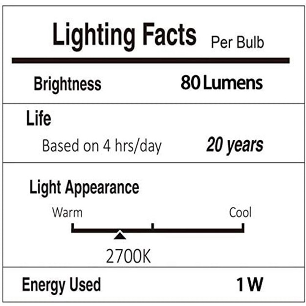 Svater Weatherproof And Shatter proof Patio Outdoor Led String Lights Includes 1 watt Antique S14 Bulbs And Dimmable Warm White