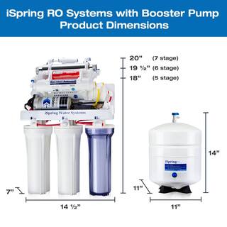 ISPRING Maximum Performance Under Sink Reverse Osmosis Drinking Water Filtration System with Booster Pump RCC7P