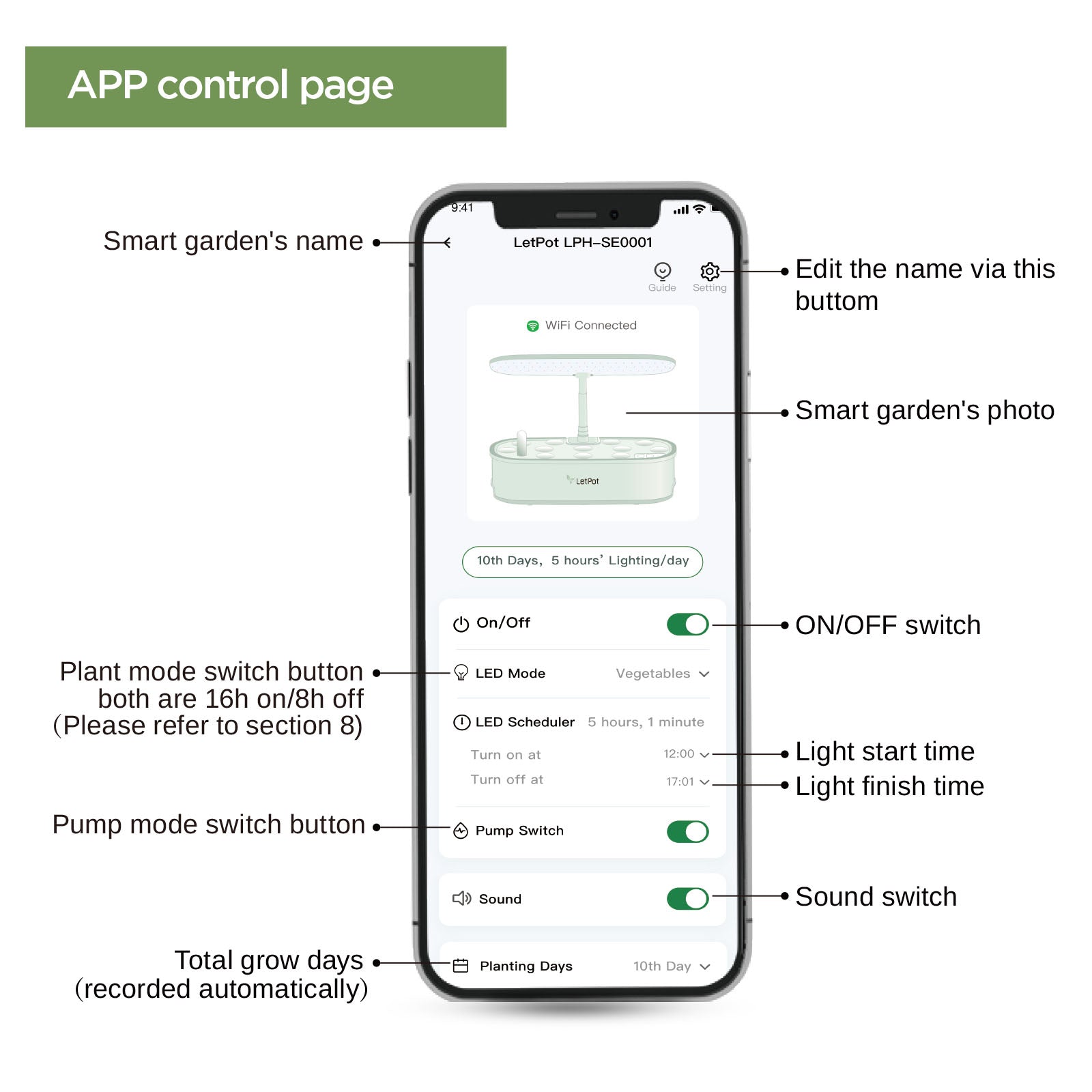 LetPot APP Controlled Smart Hydroponics Growing System SE with Grow Lights 12-Pods 19