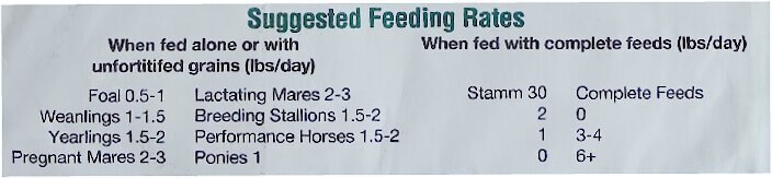 Hallway Feeds Stamm 30 High Protein Horse Feed