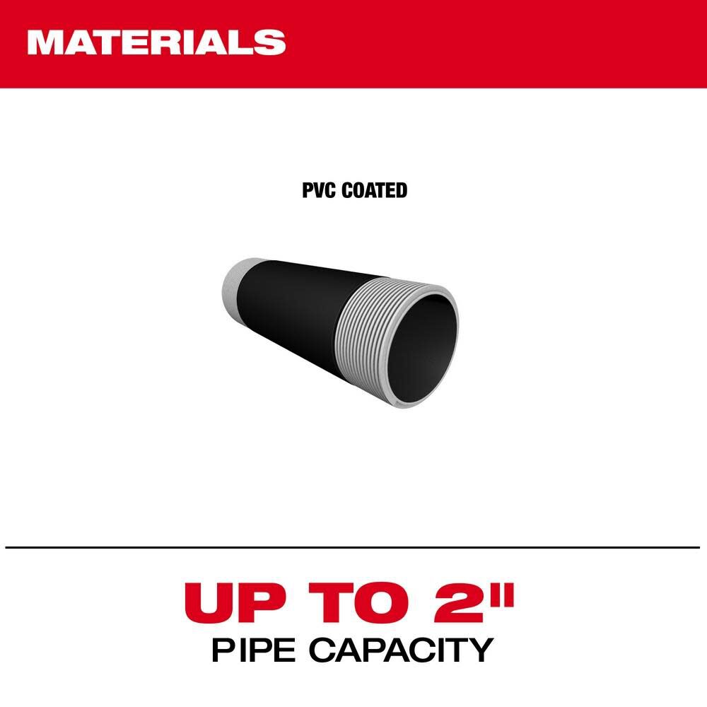 Milwaukee Threading Jaw Inserts for Coated Pipe 49-16-5102 from Milwaukee