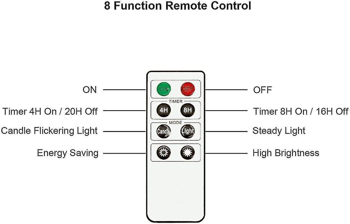 Set Of 4 Ivory Led Candlestick Candles Remote Control For Christmas H 27.5cm