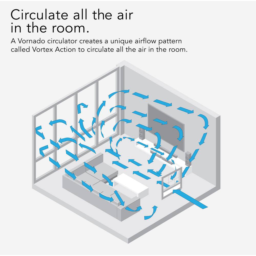 Vornado Transom AE 26 in. 4-Speeds Window Fan with Alexa Reversible Exhaust Mode Weather Resistant Case Whole Room FA1-0137-43