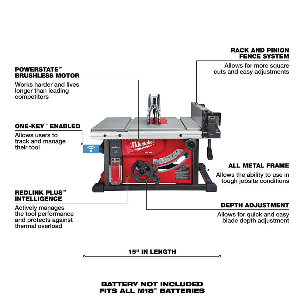 Milwaukee M18 FUEL 8-1/4 in. Table Saw with ONE-KEY 2736-20 from Milwaukee