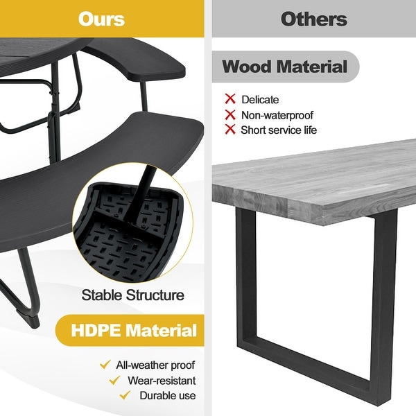 Costway Outdoor 8person Round Picnic Table Bench Set with 4 Benches and