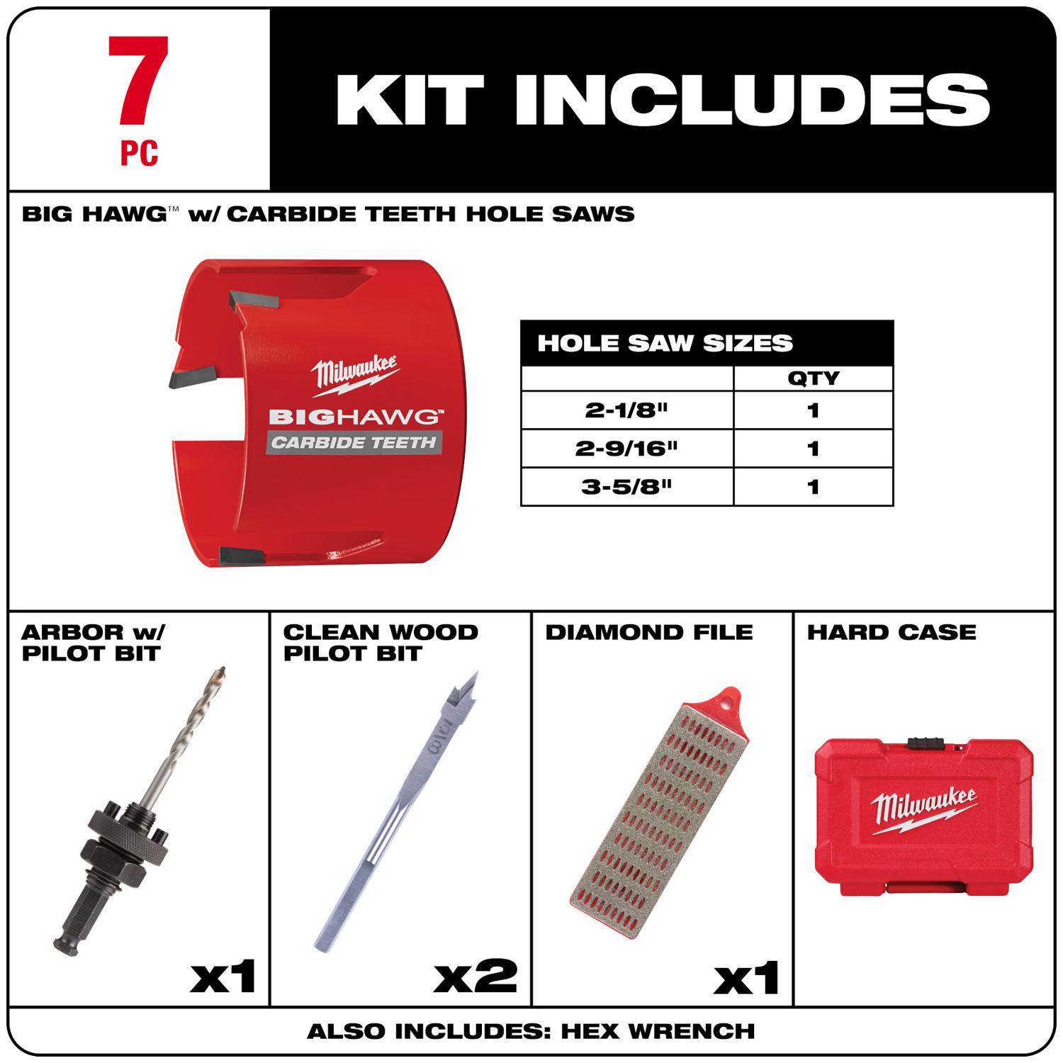 MW Big Hawg Carbide Tipped Hole Saw Kit 7 pc