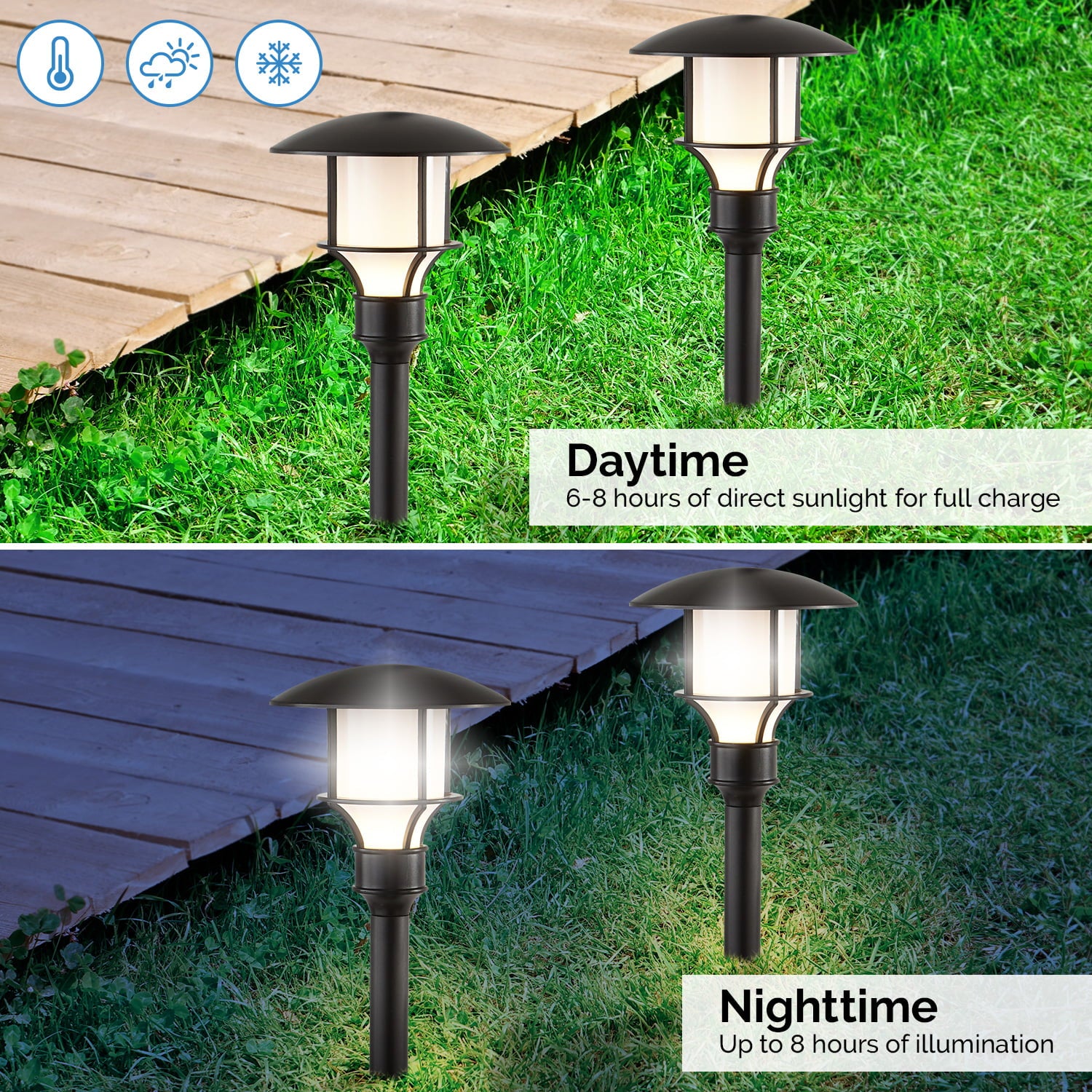 Sterno Home Low Voltage Landscape Pathway Light 16 Lumen - LED Outdoor Garden Light with 6W Transformer (6 Pack)