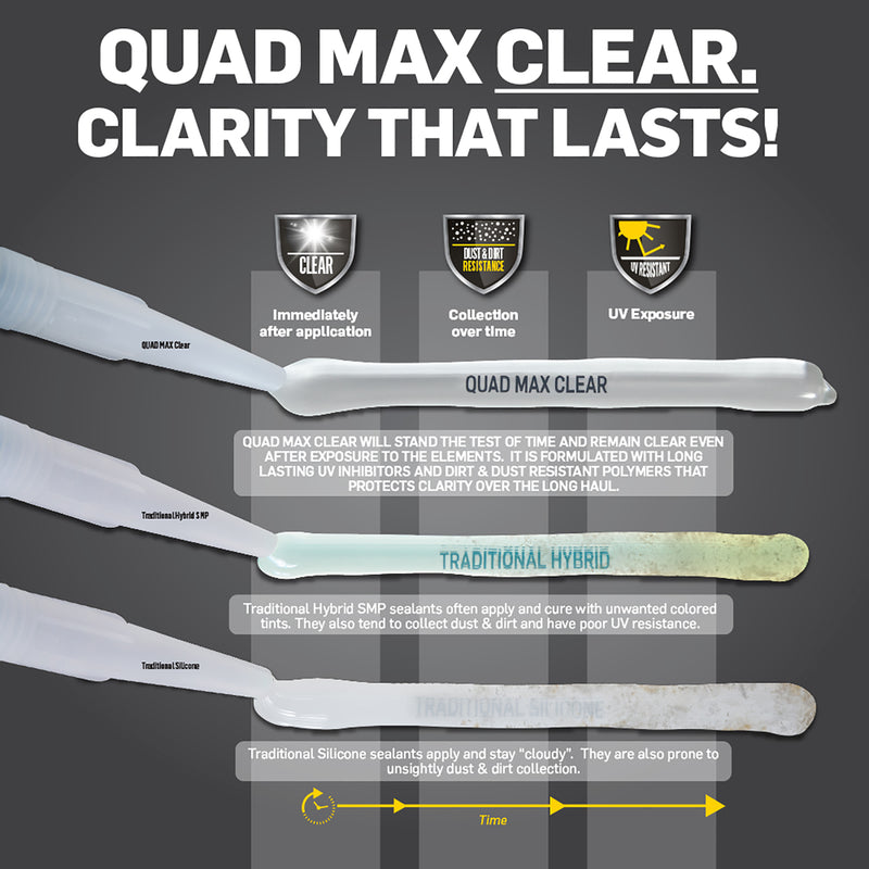 OSI QUAD MAX CLEAR 9OZ