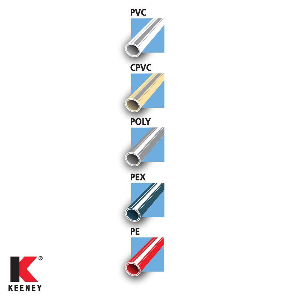 KEENEY Up to 2-12 in. PVC Pipe Cutter with Ratcheting Mechanism K840-102