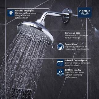 GROHE Rainshower SmartActive 3-Spray Patterns with 1.75 GPM 6.5 in. Wall Mount Round Fixed Shower Head in Brushed Nickel 26789EN0