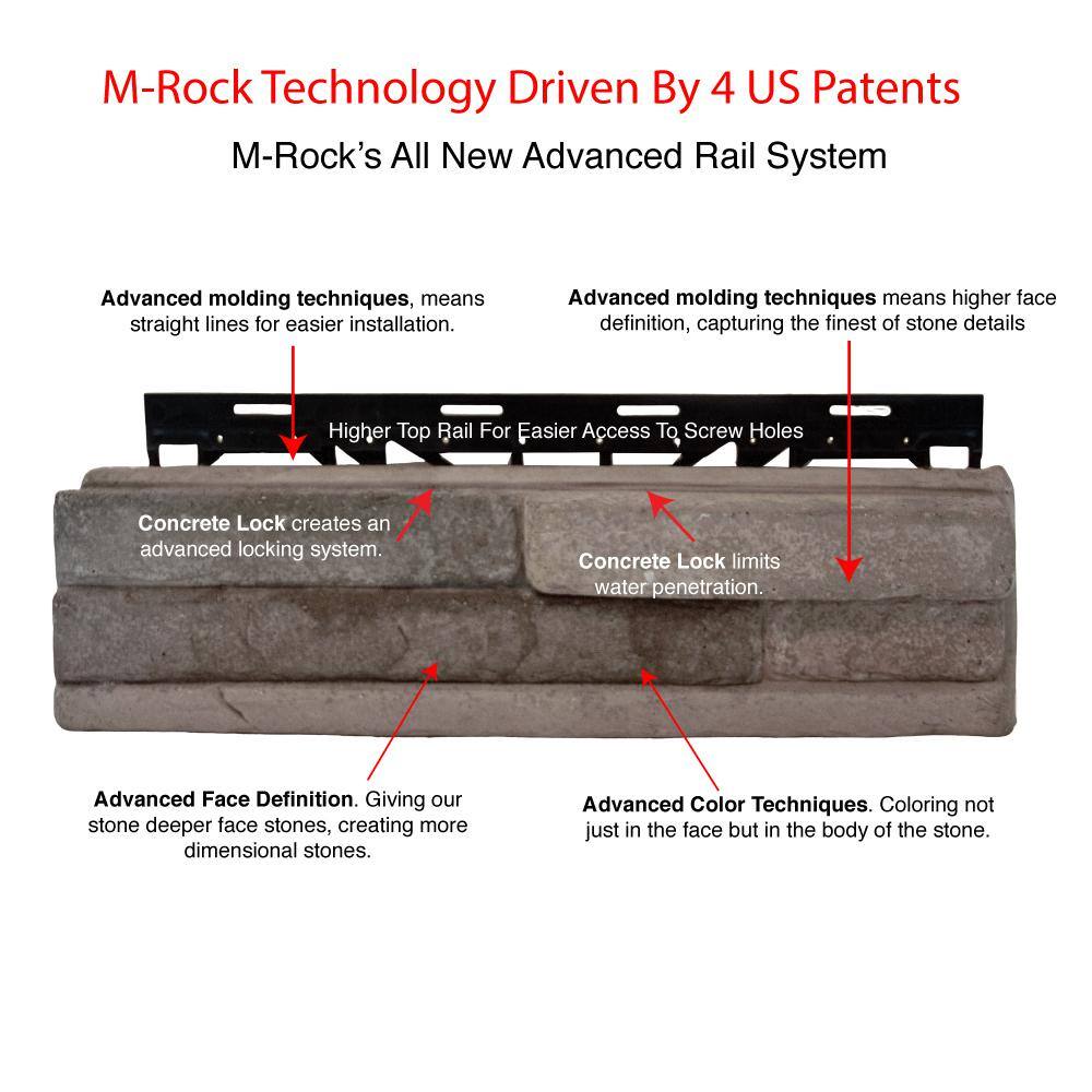 M-Rock P-Series 5 in. x 20 in. Copper Hill Ledge Stone Concrete Stone Veneer (100 sq. ft.Crate) mrcopperhillcra