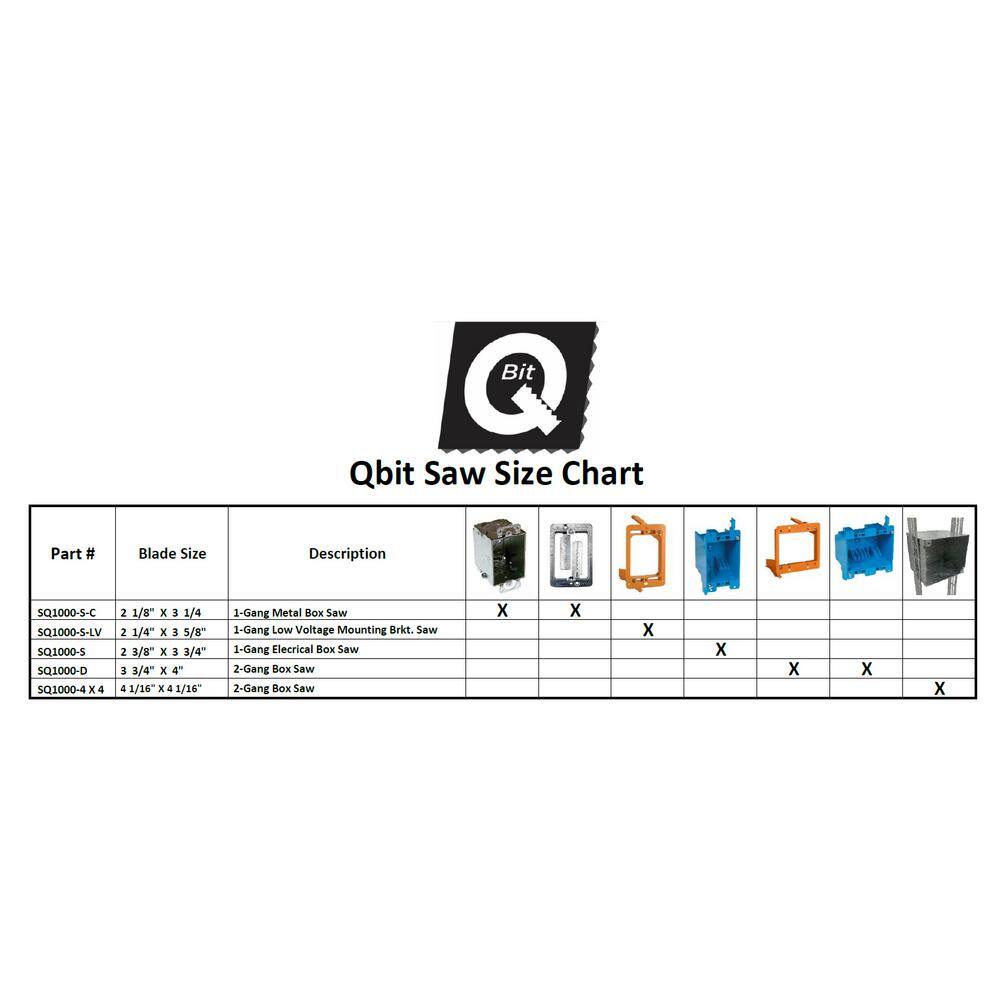 Q Bit 2-38 in. X 3 34 in. 1-Gang Old Work Box Saw SQ1000-S