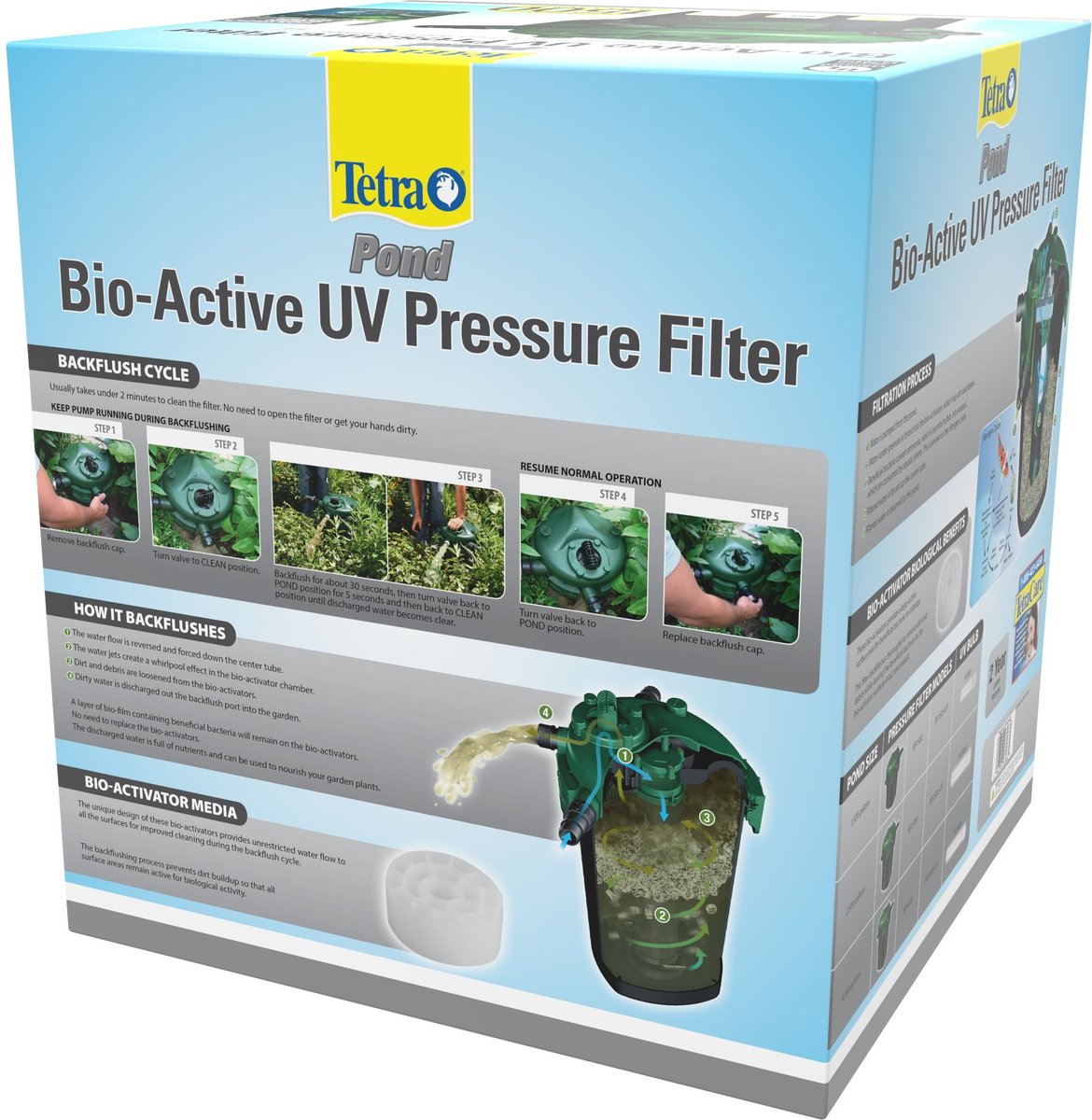 Tetra BP1500 Bio-Active Pressure Filter with 9 watt UV Clarifier， 1500-gal