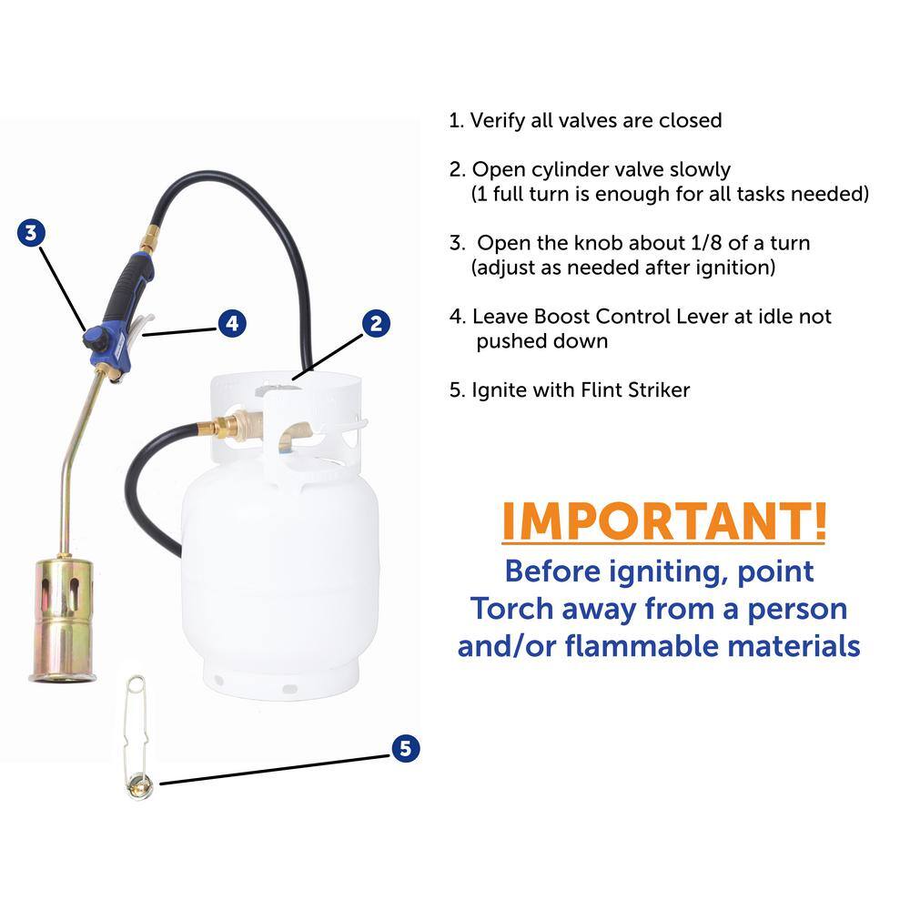 Flame King 320000 BTU Propane Torch Steel Nozzle with Turbo Blast Trigger and Flow Valve YSN320K