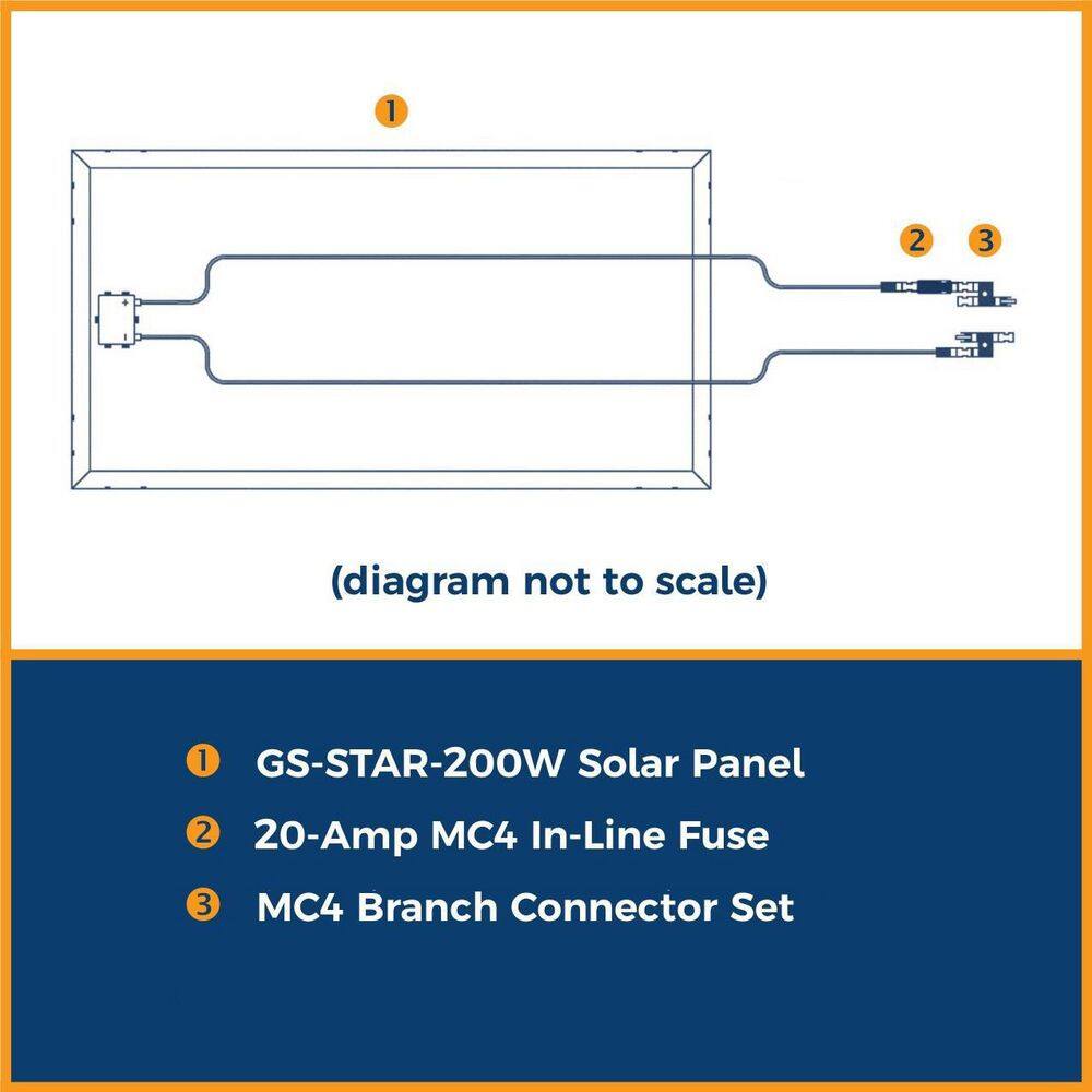 Grape Solar 200-Watt Off-Grid Solar Panel Expansion Kit GS-200-EXP