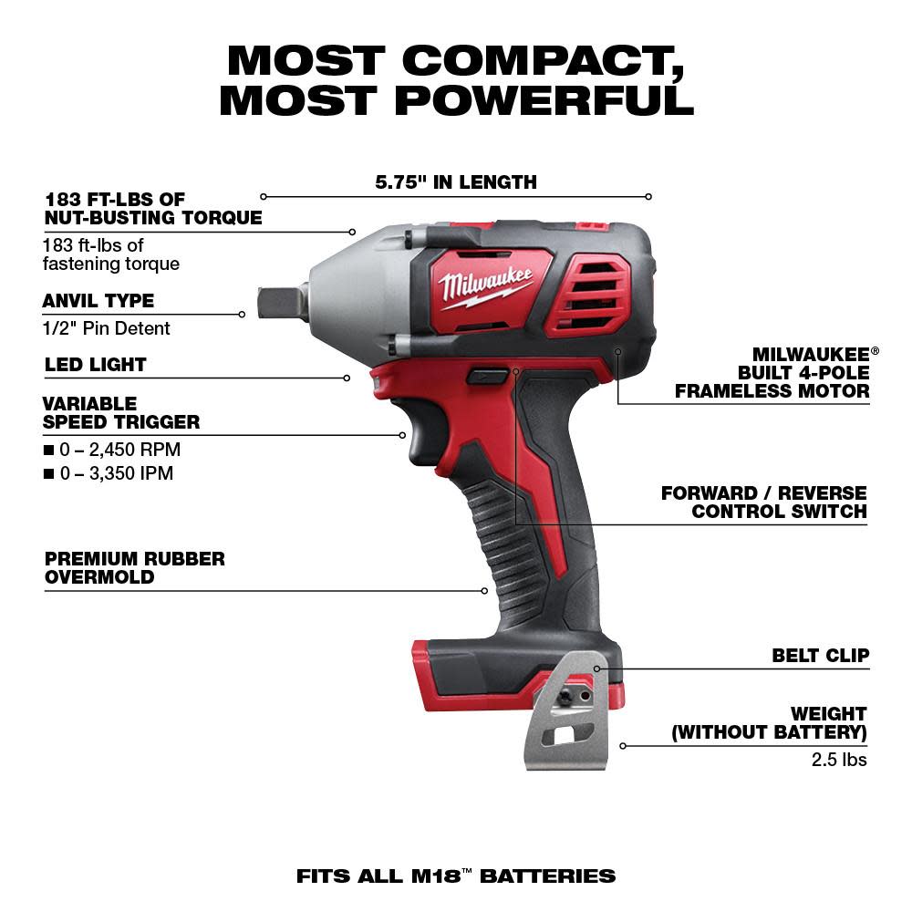 Milwaukee M18™ 16-Piece Combo Kit