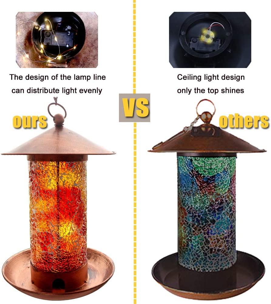 Solar Bird Feeders for Outdoor Hanging， Premium Metal Hummingbird feeders， Waterproof Wild Bird Feeder with Light for Feeding， Unique Retro Bird Feeders for Bird Lovers (Mosaic Copper)