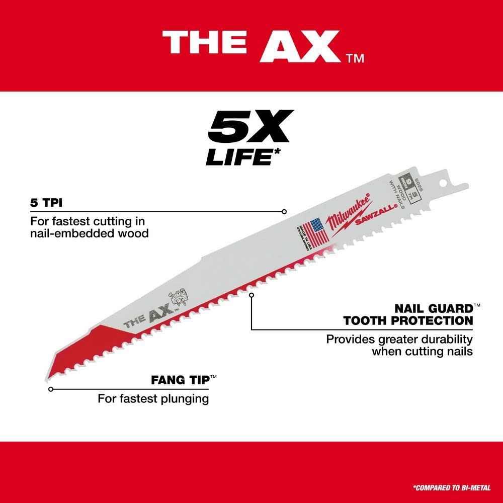 Milwaukee 9 In. 5/8 TPI White Bi-Metal Reciprocating Saw Blade 25Ct 48-00-8026 from Milwaukee