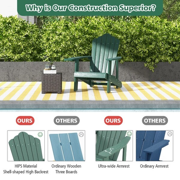 Gymax Patio HIPS Outdoor Weather Resistant Slatted Chair Adirondack