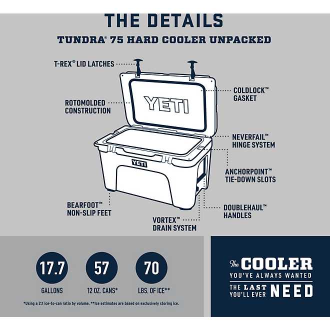 YETI Tundra 75 Cooler