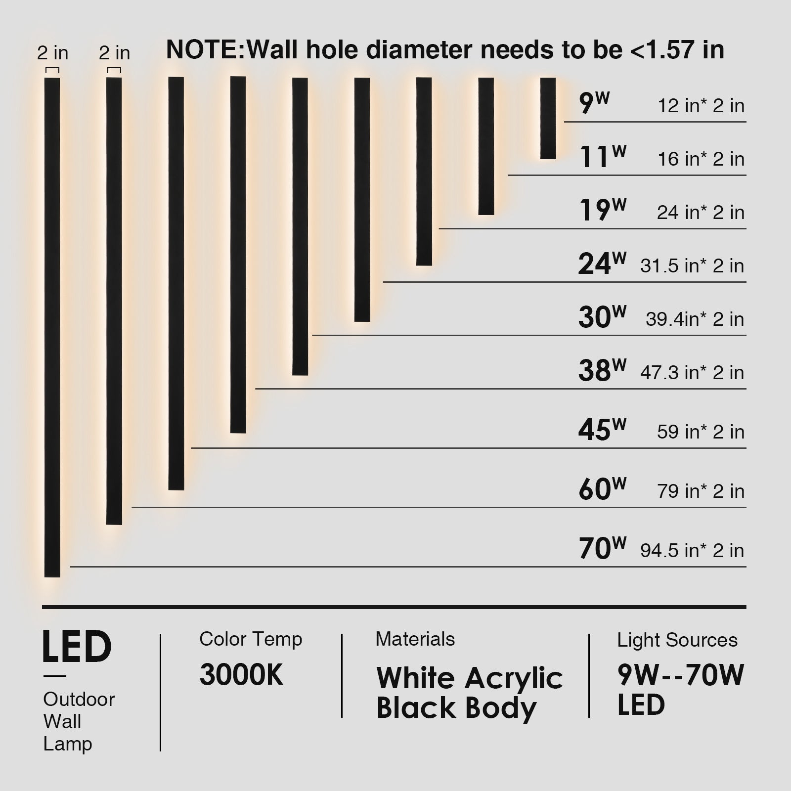 59 Inch Outdoor Long Wall Sconce, Long Led Porch Lights, Waterproof Ip65 Modern Linear Wall Light, 45W Rectangular Light Fixture Lamps Acrylic Anti Rust for Living Room, Porch, Patio, Garage