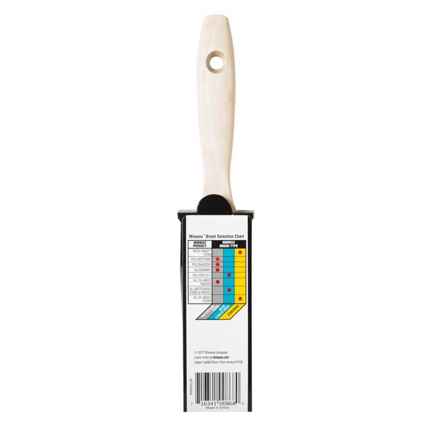 Minwax Polyurethane 1-1/2 in. Flat Varnish Brush