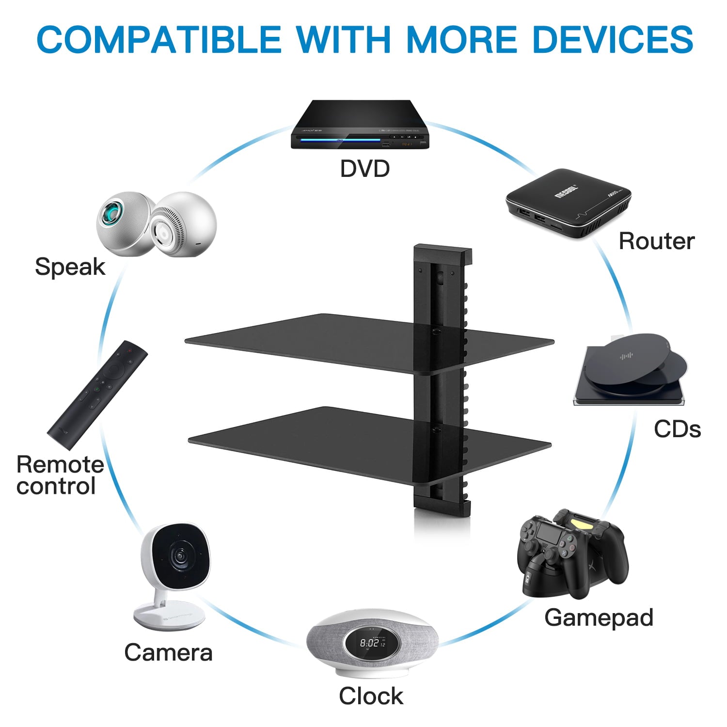 Floating AV Shelf Double Wall Mount TV Shelf - Holds up to 17.6lbs - DVD DVR Component Shelf - Perfect for Xbox, Projector, WiFi Router, Game Console and Cable Box