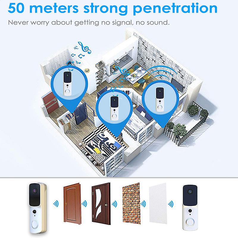 V30 Wireless Wifi Visual Smartphone Remote Monitoring Intercom Low Power Waterproof Doorbell 1080p