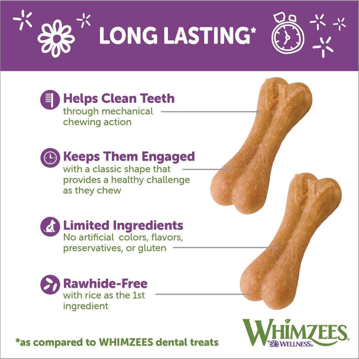 WHIMZEES Rice Large Bones Dental Dog Treats